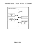 CREATION OF SIGNATURES FOR AUTHENTICATING APPLICATIONS diagram and image