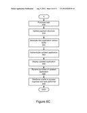 CREATION OF SIGNATURES FOR AUTHENTICATING APPLICATIONS diagram and image