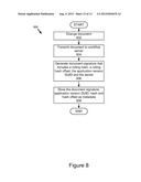 CREATION OF SIGNATURES FOR AUTHENTICATING APPLICATIONS diagram and image