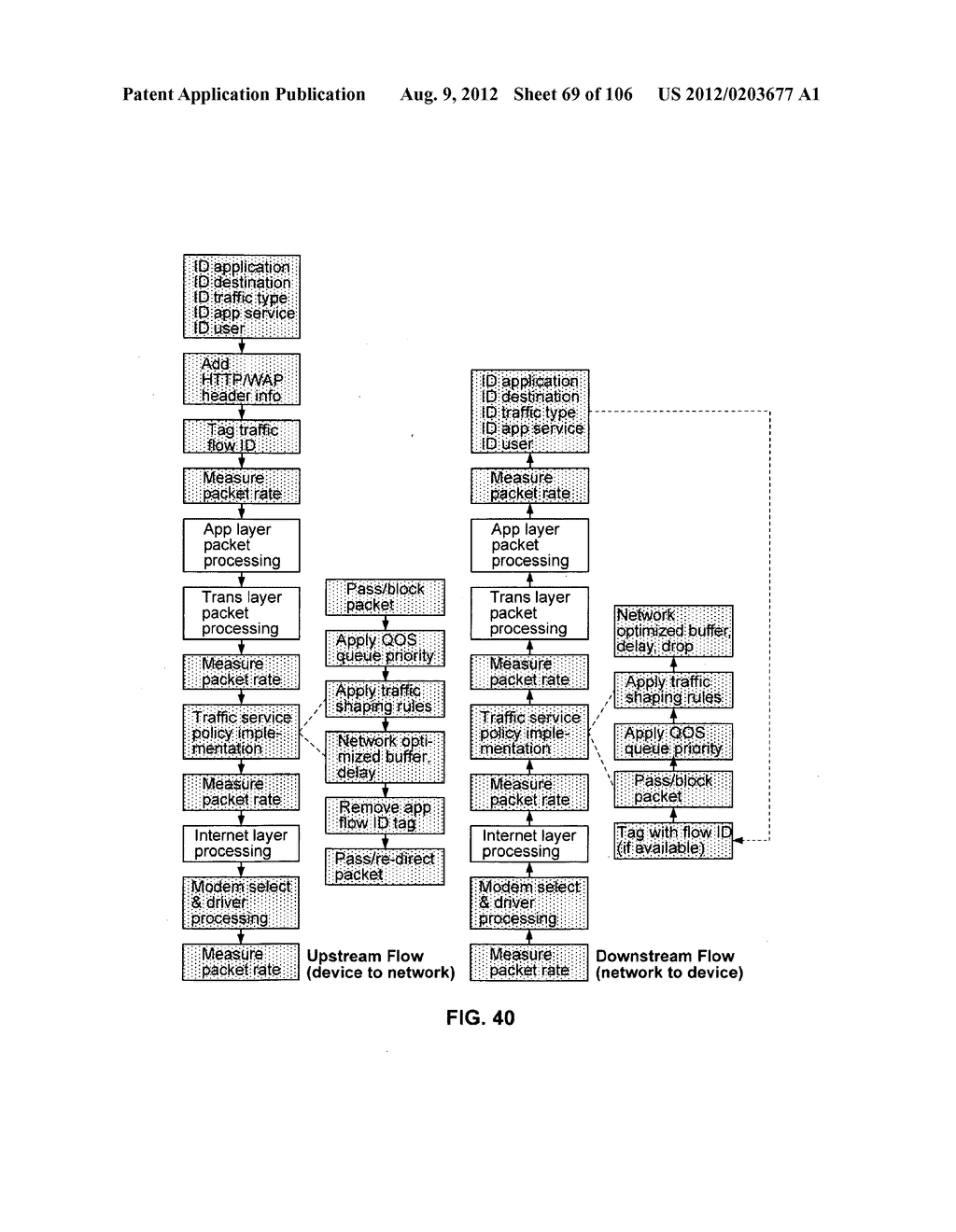 Network Tools for Analysis, Design, Testing, and Production of Services - diagram, schematic, and image 70