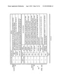 SYSTEM AND METHOD FOR MANAGING RISK ASSOCIATED WITH PRODUCT TRANSACTIONS diagram and image