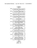 SYSTEM AND METHOD FOR MANAGING RISK ASSOCIATED WITH PRODUCT TRANSACTIONS diagram and image