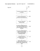 SYSTEMS AND METHODS FOR FACILITATING SECURE TRANSACTIONS diagram and image