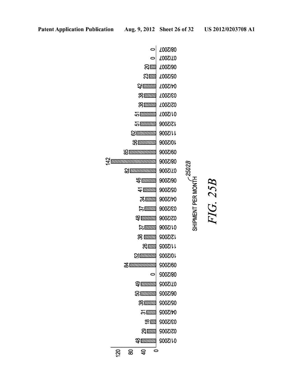 USING NON-PUBLIC SHIPPER RECORDS TO FACILITATE RATING AN ENTITY BASED ON     PUBLIC RECORDS OF SUPPLY TRANSACTIONS - diagram, schematic, and image 27