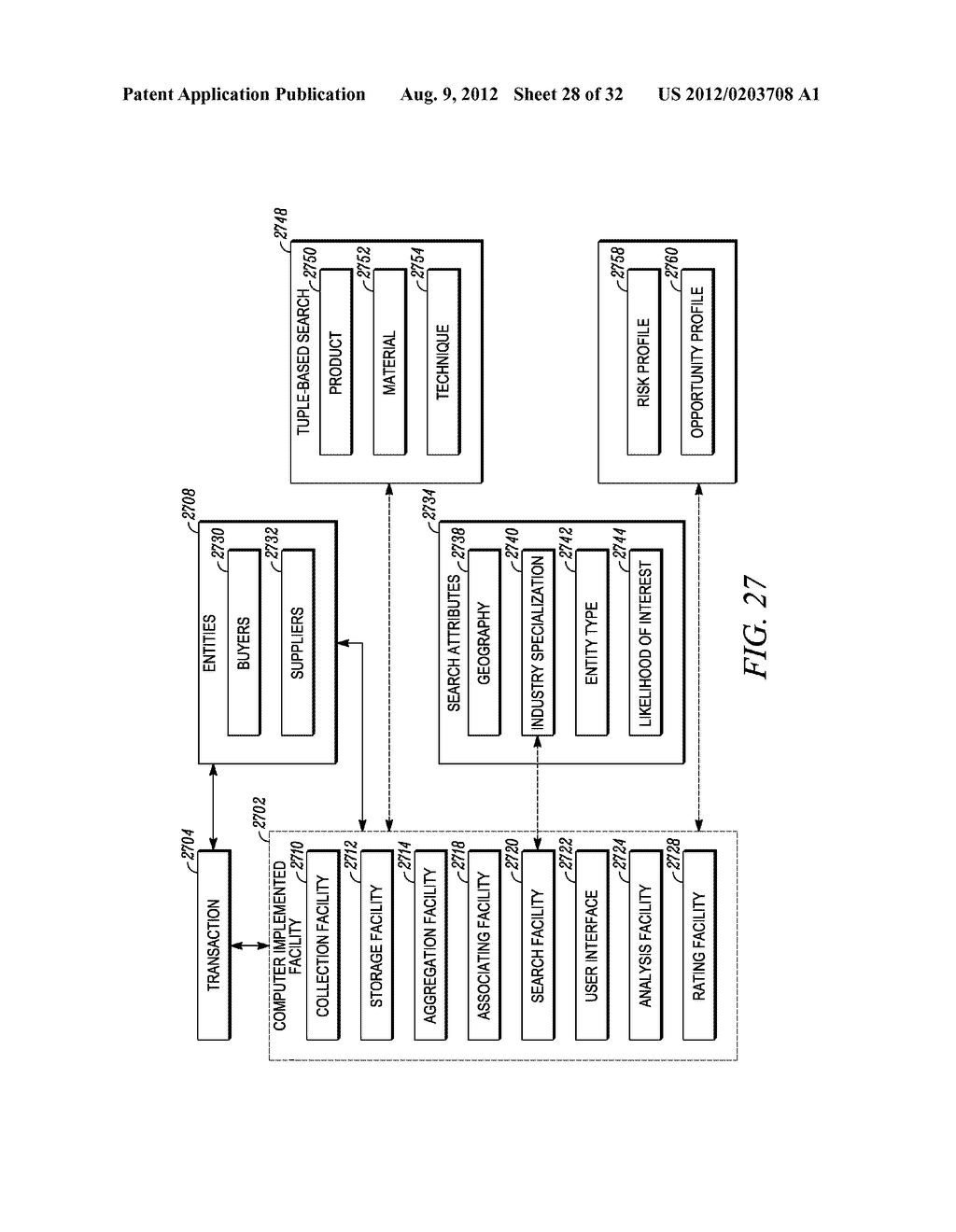 USING NON-PUBLIC SHIPPER RECORDS TO FACILITATE RATING AN ENTITY BASED ON     PUBLIC RECORDS OF SUPPLY TRANSACTIONS - diagram, schematic, and image 29