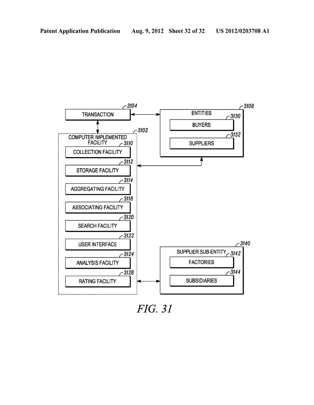 USING NON-PUBLIC SHIPPER RECORDS TO FACILITATE RATING AN ENTITY BASED ON     PUBLIC RECORDS OF SUPPLY TRANSACTIONS - diagram, schematic, and image 33