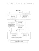 ROBUST PATTERN RECOGNITION SYSTEM AND METHOD USING SOCRATIC AGENTS diagram and image