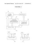 ROBUST PATTERN RECOGNITION SYSTEM AND METHOD USING SOCRATIC AGENTS diagram and image