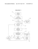 ROBUST PATTERN RECOGNITION SYSTEM AND METHOD USING SOCRATIC AGENTS diagram and image