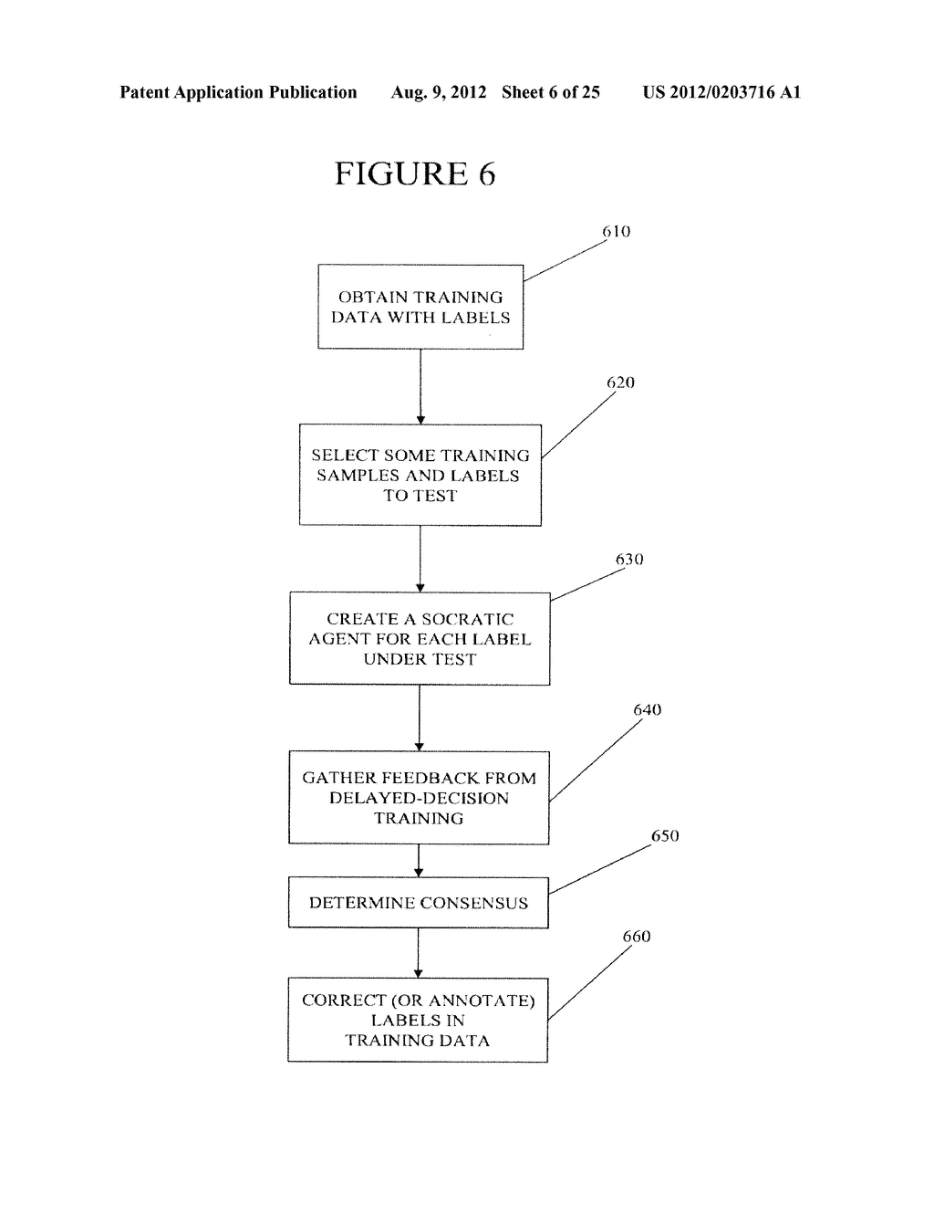 ROBUST PATTERN RECOGNITION SYSTEM AND METHOD USING SOCRATIC AGENTS - diagram, schematic, and image 07