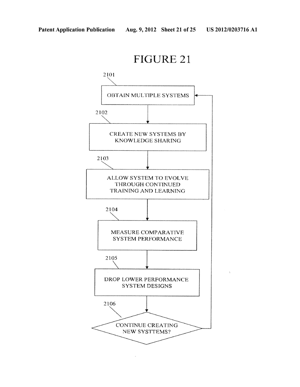 ROBUST PATTERN RECOGNITION SYSTEM AND METHOD USING SOCRATIC AGENTS - diagram, schematic, and image 22