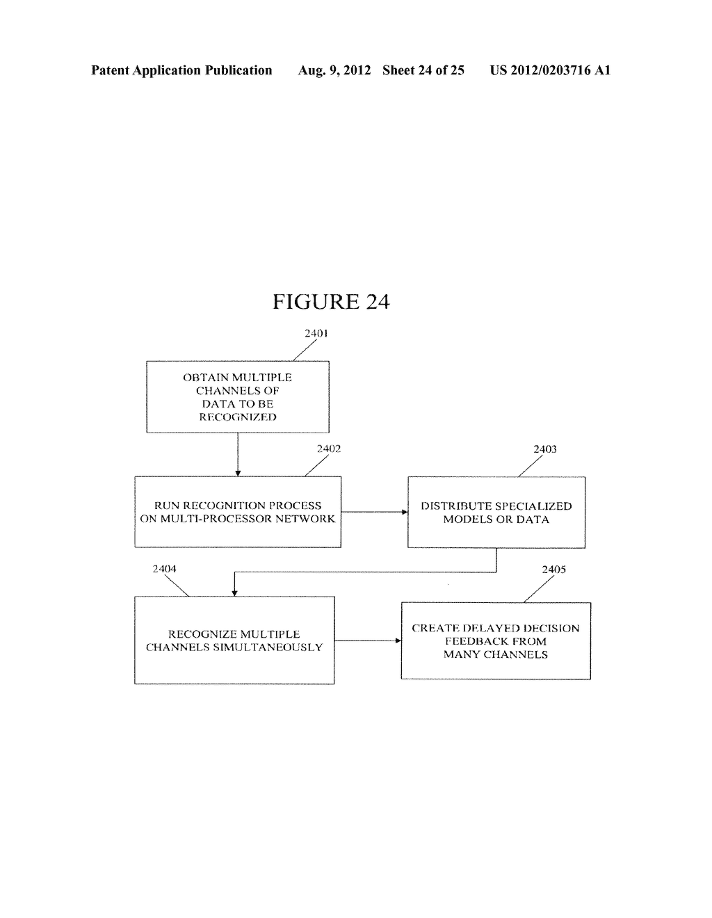 ROBUST PATTERN RECOGNITION SYSTEM AND METHOD USING SOCRATIC AGENTS - diagram, schematic, and image 25