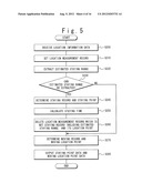 BEHAVIOR PATTERN EXTRACTION SYSTEM, APPARATUS, METHOD AND RECORDING MEDIUM     STORING PROGRAM diagram and image