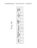 BEHAVIOR PATTERN EXTRACTION SYSTEM, APPARATUS, METHOD AND RECORDING MEDIUM     STORING PROGRAM diagram and image