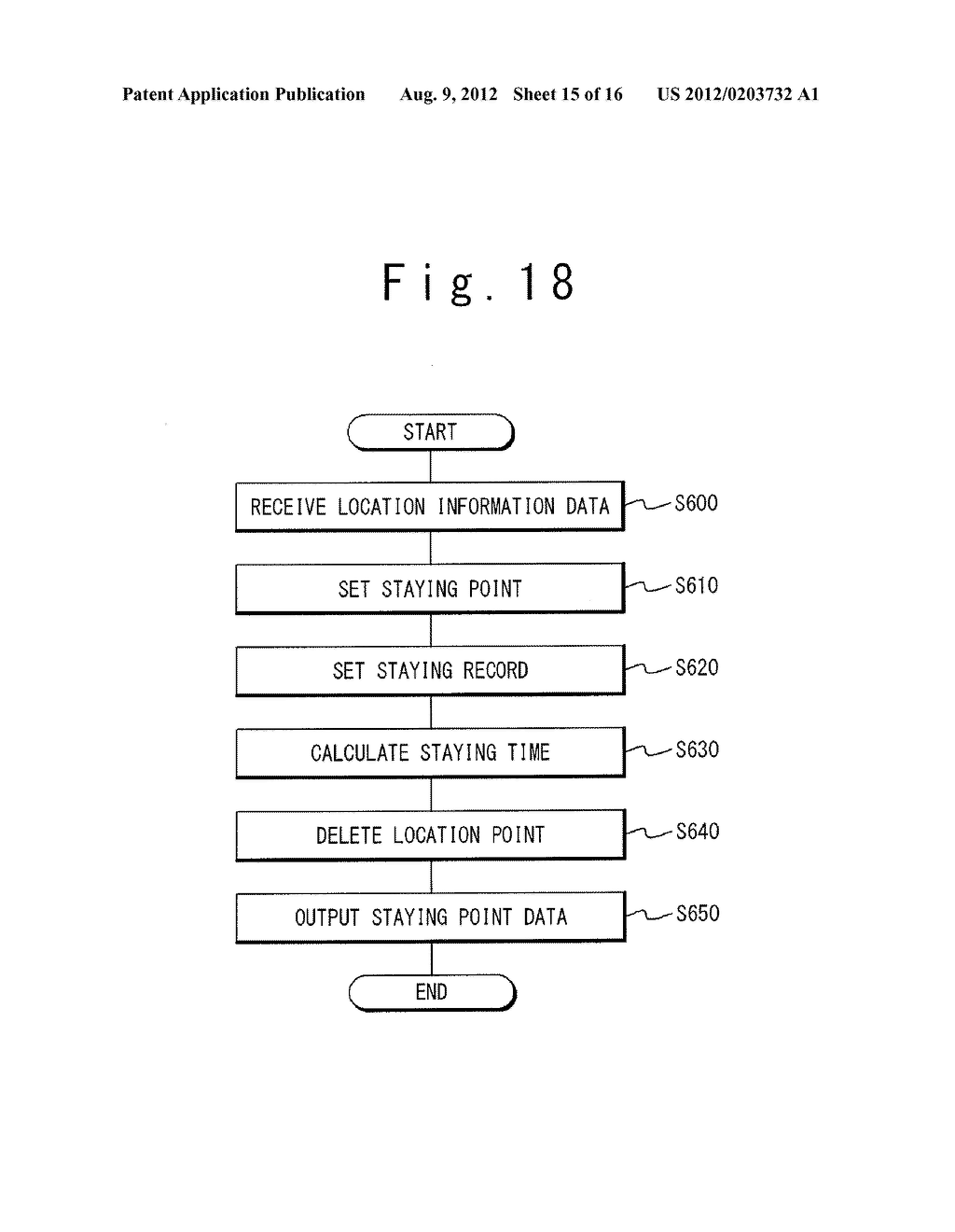 BEHAVIOR PATTERN EXTRACTION SYSTEM, APPARATUS, METHOD AND RECORDING MEDIUM     STORING PROGRAM - diagram, schematic, and image 16