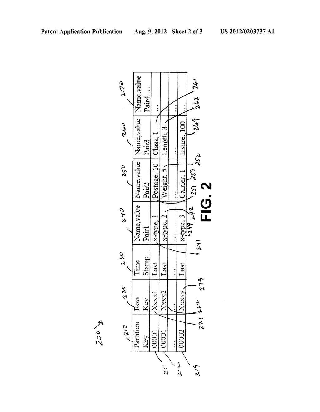 SYSTEMS AND METHODS FOR PREVENTING DATA COLLISIONS IN MULTIPLE ACCESS     POSTAL SYSTEM DATA STORAGE SYSTEMS - diagram, schematic, and image 03