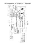 SYSTEM FOR IMPLEMENTING AND/OR EXPANDING A POINT-OF-SERVICE SYSTEM AND     METHOD OF OPERATING THE SAME diagram and image