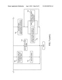 MAINTAINING DATA INTEGRITY ACROSS EXECUTION ENVIRONMENTS diagram and image