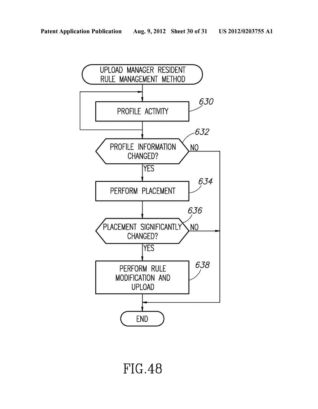 MULTIPLE RULE BANK ACCESS SCHEME FOR USE IN A PATTERN MATCHING ACCELERATOR - diagram, schematic, and image 31