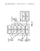 SYSTEM FOR MANAGING ELECTRONIC ASSETS OF A SOFTWARE SERVICE DELIVERY     ORGANIZATION diagram and image