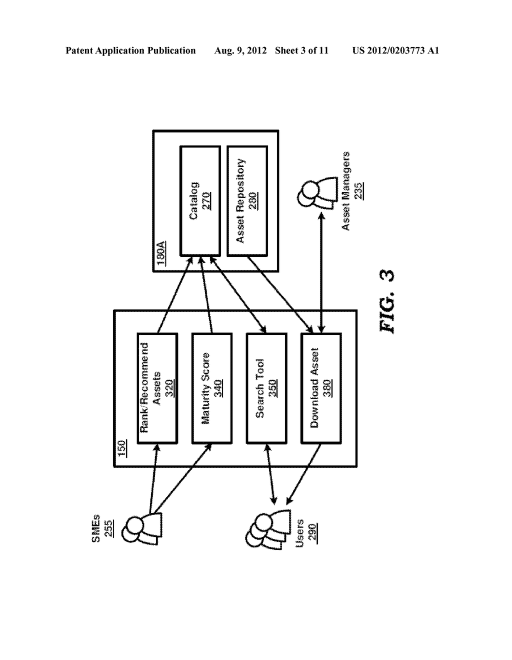 SYSTEM FOR MANAGING ELECTRONIC ASSETS OF A SOFTWARE SERVICE DELIVERY     ORGANIZATION - diagram, schematic, and image 04