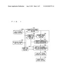 LOGIC DIAGRAM SEARCH DEVICE diagram and image