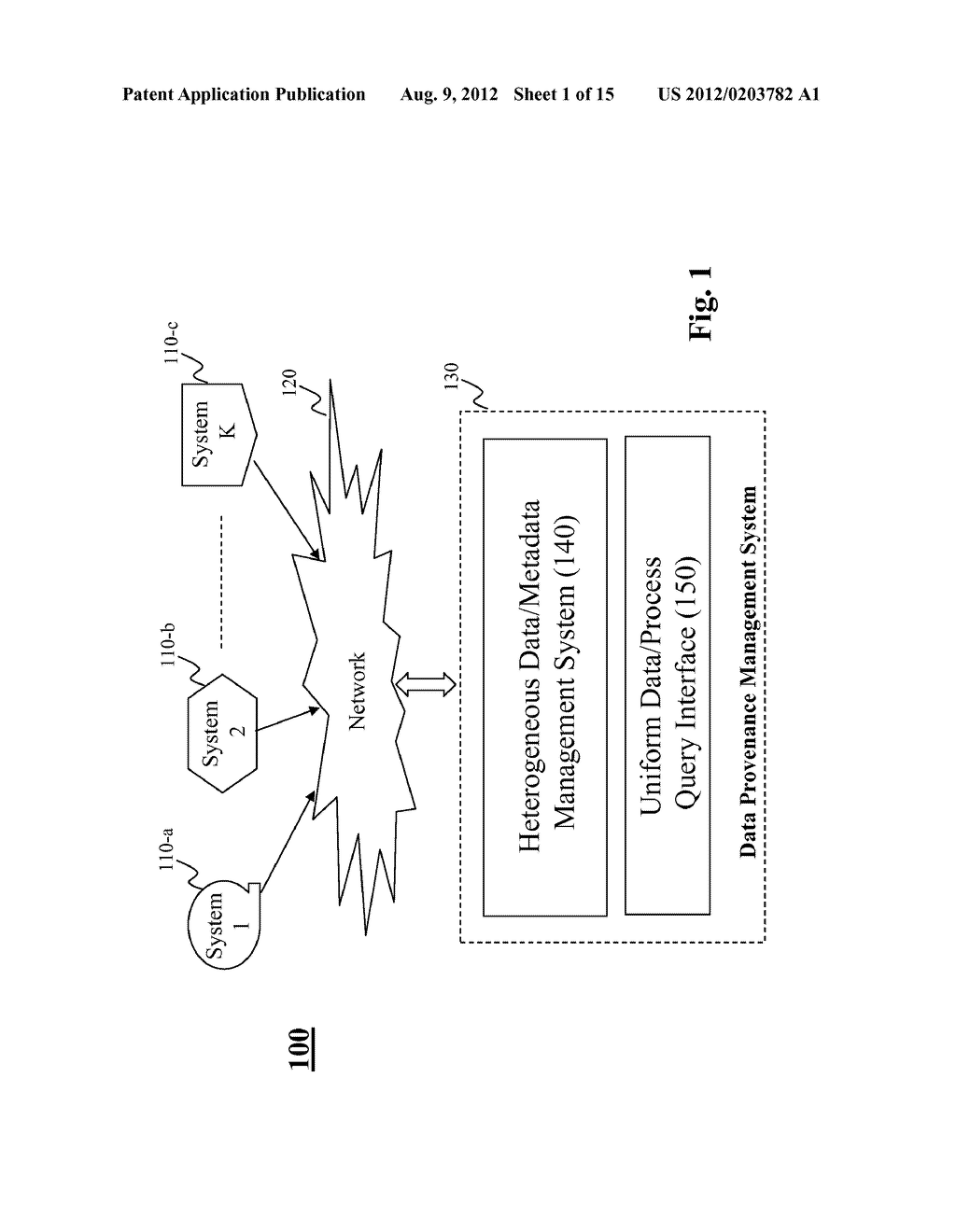 METHOD AND SYSTEM FOR DATA PROVENANCE MANAGEMENT IN MULTI-LAYER SYSTEMS - diagram, schematic, and image 02