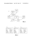 PROCESSING ELECTRONIC MESSAGES ACCORDING TO SENDER CLASSIFICATION diagram and image