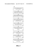 PROCESSING ELECTRONIC MESSAGES ACCORDING TO SENDER CLASSIFICATION diagram and image