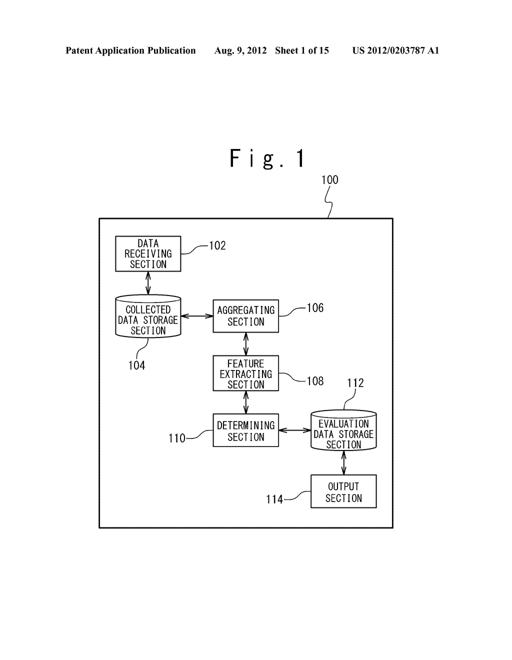 INFORMATION MANAGEMENT APPARATUS, DATA PROCESSING METHOD AND COMPUTER     PROGRAM - diagram, schematic, and image 02