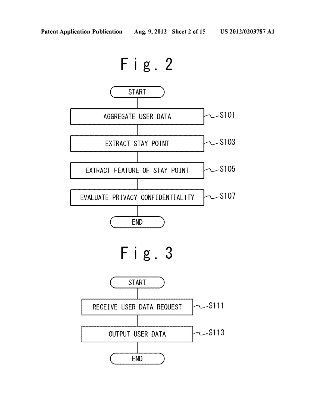 INFORMATION MANAGEMENT APPARATUS, DATA PROCESSING METHOD AND COMPUTER     PROGRAM - diagram, schematic, and image 03