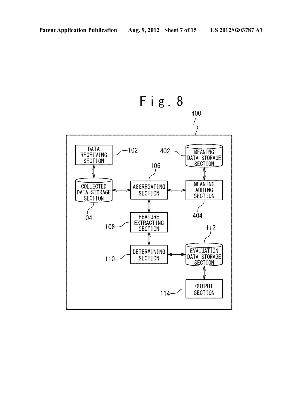 INFORMATION MANAGEMENT APPARATUS, DATA PROCESSING METHOD AND COMPUTER     PROGRAM - diagram, schematic, and image 08