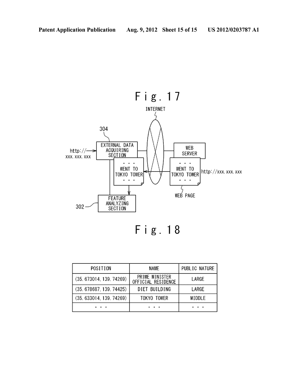 INFORMATION MANAGEMENT APPARATUS, DATA PROCESSING METHOD AND COMPUTER     PROGRAM - diagram, schematic, and image 16