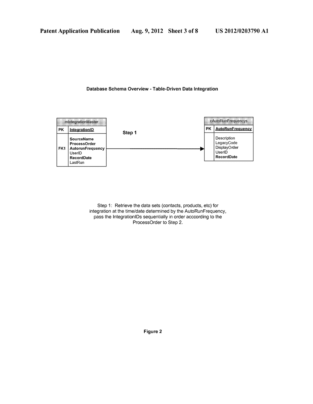 Table-driven and data-driven method, and computer-implemented apparatus     and usable program code for data integration system for heterogeneous     data sources dependent upon the table-driven and data-driven method - diagram, schematic, and image 04