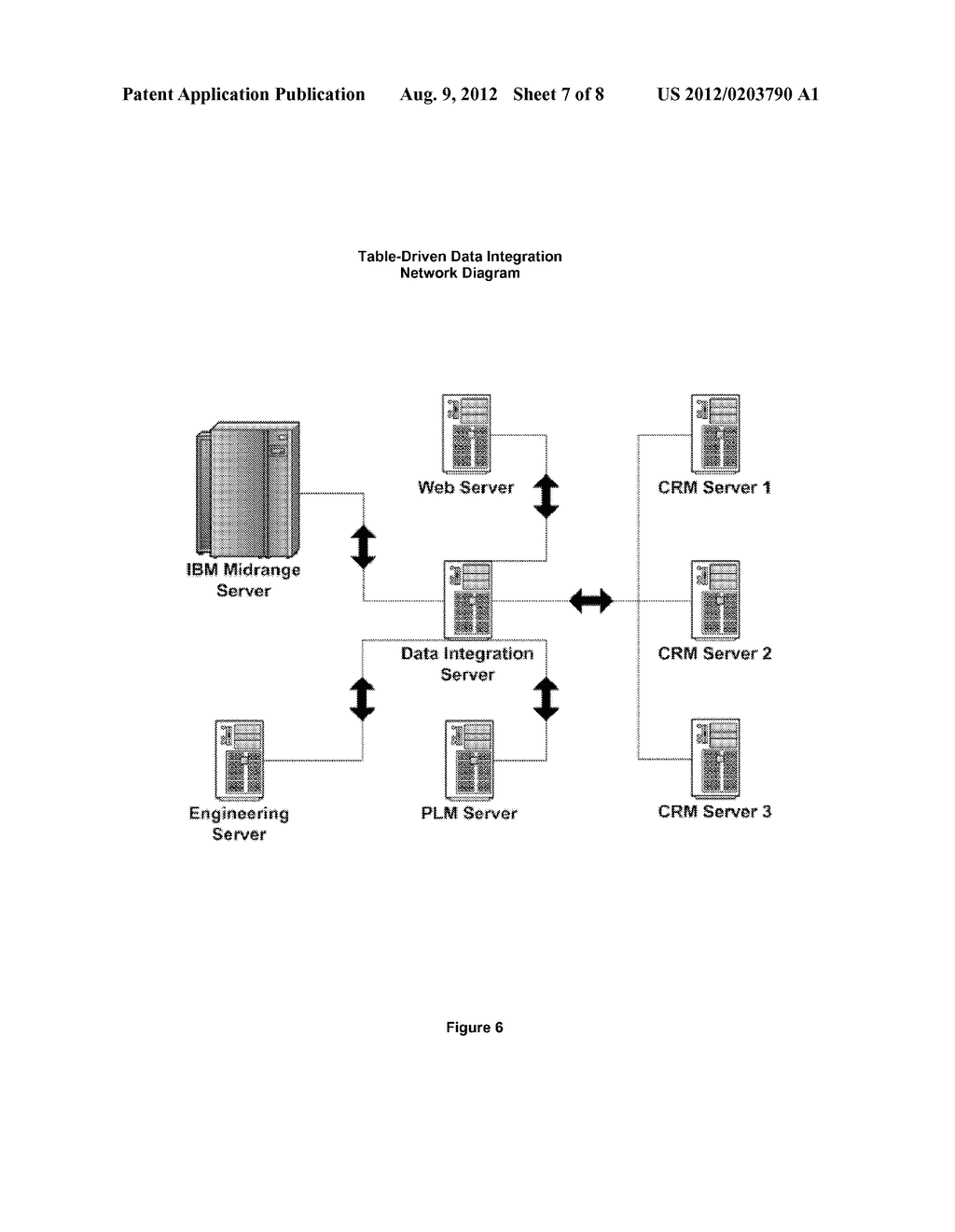 Table-driven and data-driven method, and computer-implemented apparatus     and usable program code for data integration system for heterogeneous     data sources dependent upon the table-driven and data-driven method - diagram, schematic, and image 08