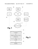 Method and System for Online Searching of Physical Objects diagram and image