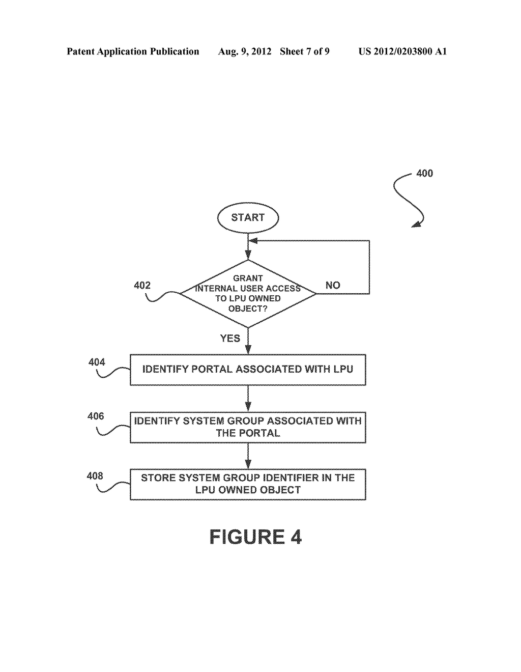 SYSTEM, METHOD AND COMPUTER PROGRAM PRODUCT FOR PORTAL USER DATA ACCESS IN     A MULTI-TENANT ON-DEMAND DATABASE SYSTEM - diagram, schematic, and image 08