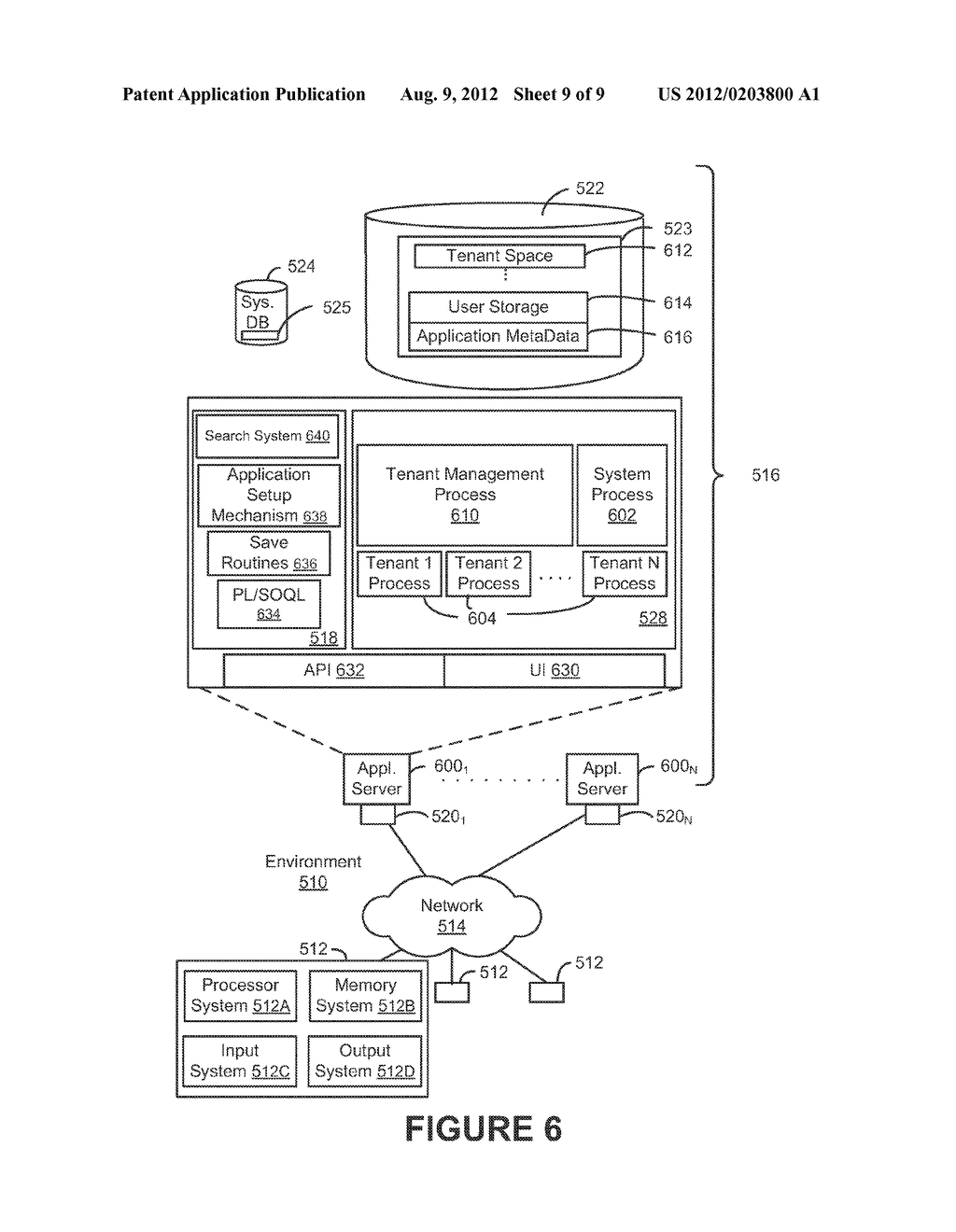 SYSTEM, METHOD AND COMPUTER PROGRAM PRODUCT FOR PORTAL USER DATA ACCESS IN     A MULTI-TENANT ON-DEMAND DATABASE SYSTEM - diagram, schematic, and image 10