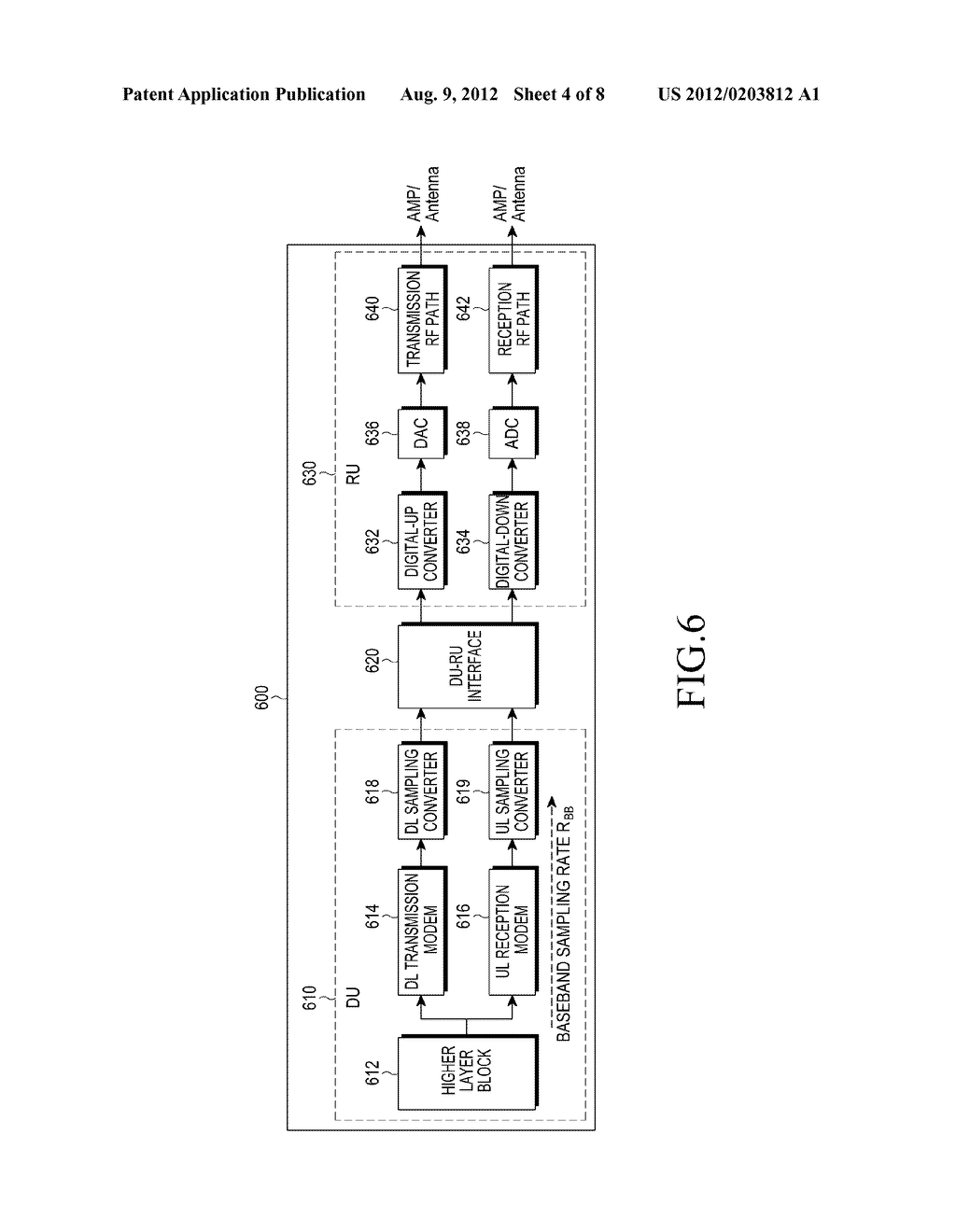 METHOD AND APPARATUS FOR GENERATING SIGNAL HAVING CONVERTED SAMPLING RATE     IN COMMUNICATION SYSTEM - diagram, schematic, and image 05