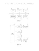 MATRIX CALCULATION METHOD, PROGRAM, AND SYSTEM diagram and image