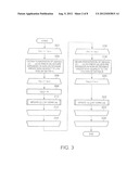 MATRIX CALCULATION METHOD, PROGRAM, AND SYSTEM diagram and image