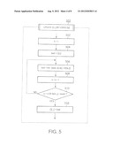 MATRIX CALCULATION METHOD, PROGRAM, AND SYSTEM diagram and image