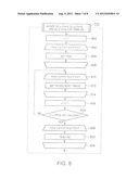 MATRIX CALCULATION METHOD, PROGRAM, AND SYSTEM diagram and image