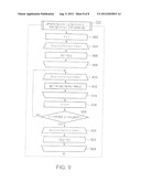 MATRIX CALCULATION METHOD, PROGRAM, AND SYSTEM diagram and image