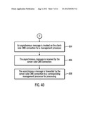 UNIVERSAL ARCHITECTURE FOR CLIENT MANAGEMENT EXTENSIONS ON MONITORING,     CONTROL, AND CONFIGURATION diagram and image