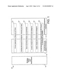 Border Management Solution diagram and image