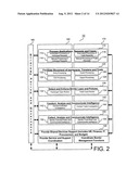 Border Management Solution diagram and image