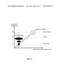 SOCIAL NETWORK INFORMATION SYSTEM AND METHOD diagram and image