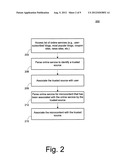 SYSTEMS AND METHODS FOR ESTABLISHING OR MAINTAINING A PERSONALIZED TRUSTED     SOCIAL NETWORK diagram and image