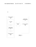 Metadata Capture for Screen Sharing diagram and image